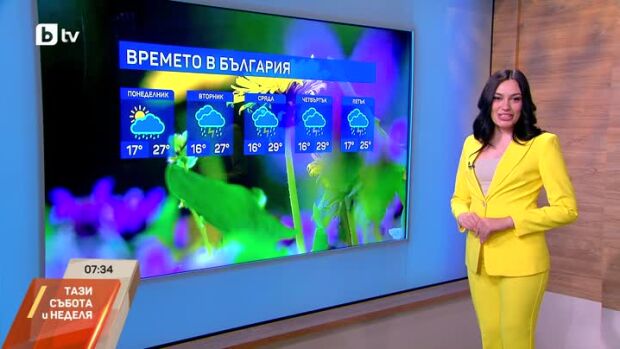 Снимка: Жълт код за проливни дъждове и гръмотевици