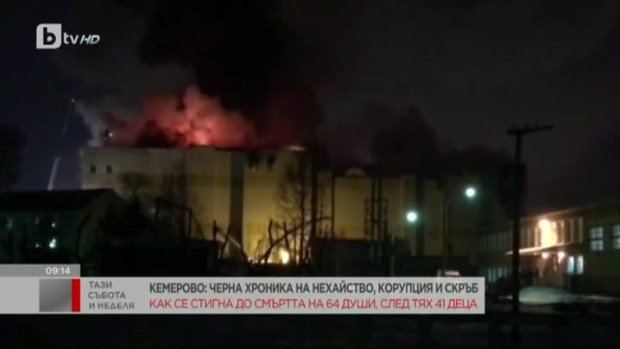 Снимка: Кемерево: Черна хроника на нехайство, корупция и скръб