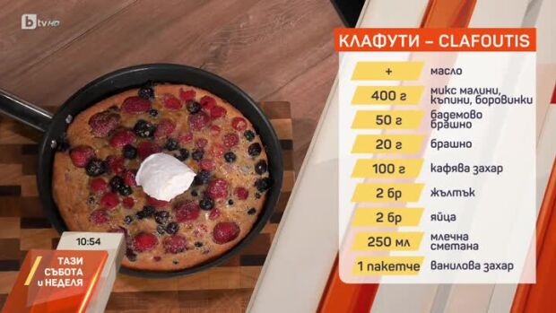 Снимка: Рецепта за изкушаващи клафути