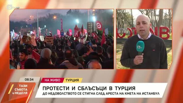 Снимка: Протести и сблъсъци в Турция