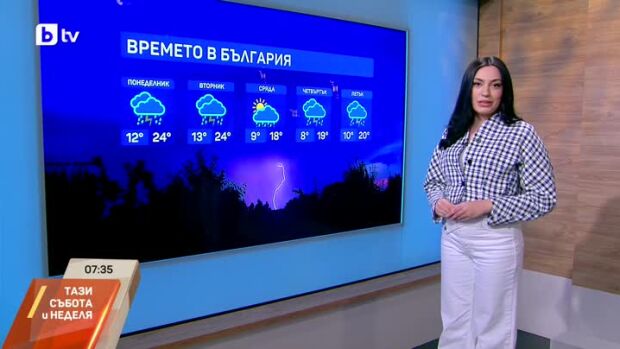 Снимка: Времето в неделя: Слънце или гръмотевици?