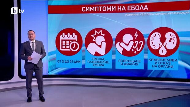 Снимка: bTV Светът - 30.05.2026