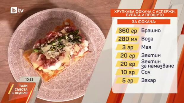 Снимка: Хрупкава фокача с аспержи, бурата и прошуто