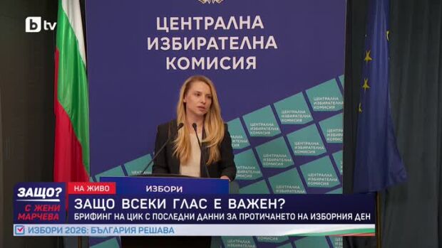 Снимка: Брифинг на ЦИК с последни данни за протичането на изборния ден