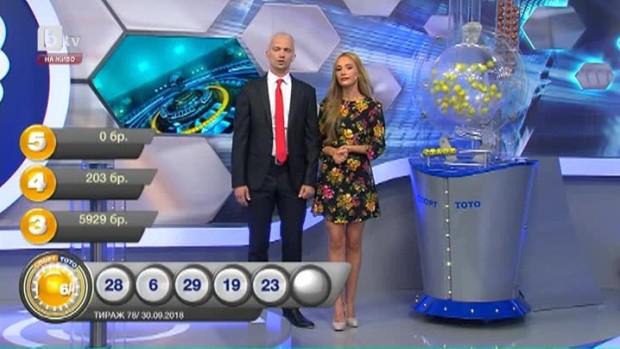 Снимка: Теглене на игрите "6/49", "5/35" и "Тото Джокер" на Спорт ТОТО – 30.09.2018