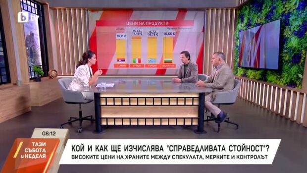 Снимка: Кой и как изчислява "справедливата стойност" на продуктите?
