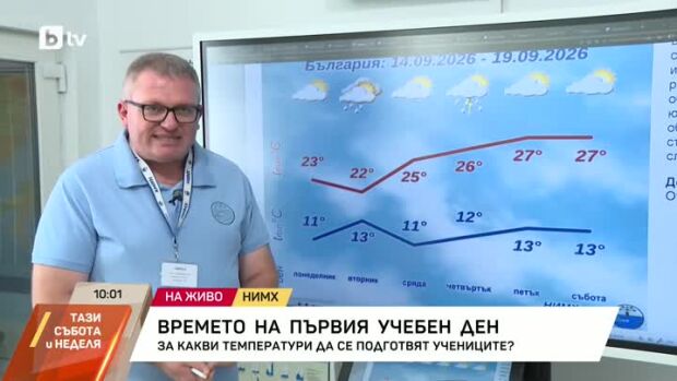 Снимка: Ще вали ли на 15-и септември?