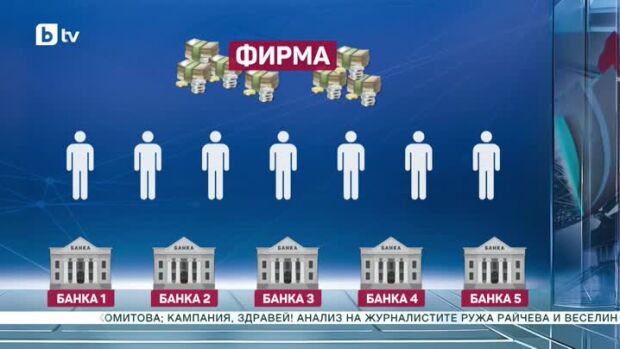 Снимка: Арест, обвинения и самопризнания след разследване на "120 минути"
