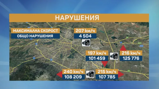 Радарните табла в София: Шофьори преминават с 240 км/час