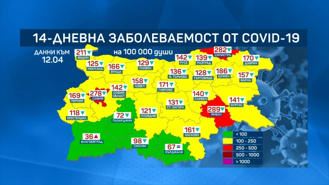 София-град и областите Силистра и Ямбол са в червена зона