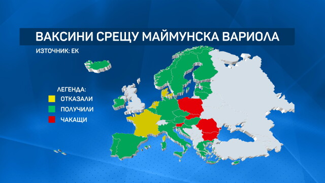 България е една от петте страни в Европа които все