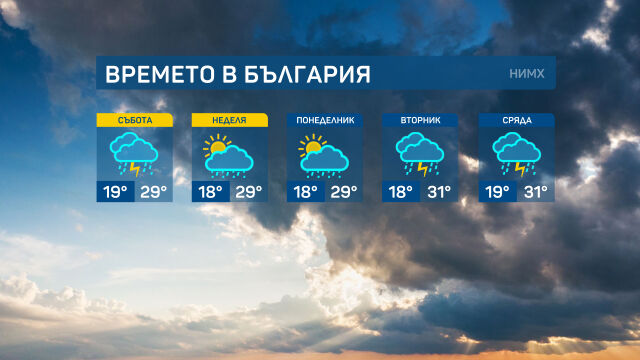  През следващото денонощие над Източна България ще се задържи облачно