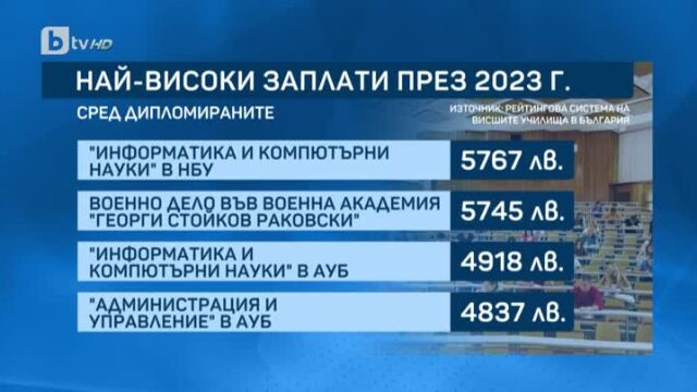 на мамените странични влезови со високи ниски екипи долги ракави