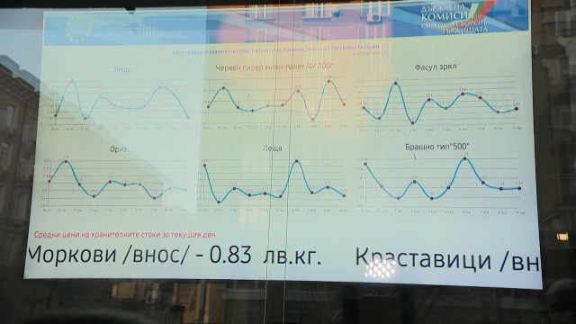 Министерството на икономиката и индустрията постави електронно табло пред сградата,
