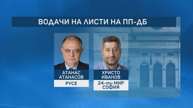 Още два дни остават на политическите сили да регистрират кандидат депутатските