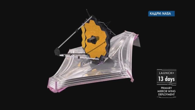 Космическият телескоп Джеймс Уеб достигна точката от която ще се