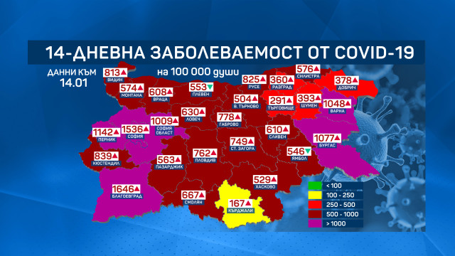 София област също премина прага от над 1000 заразени с COVID 19
