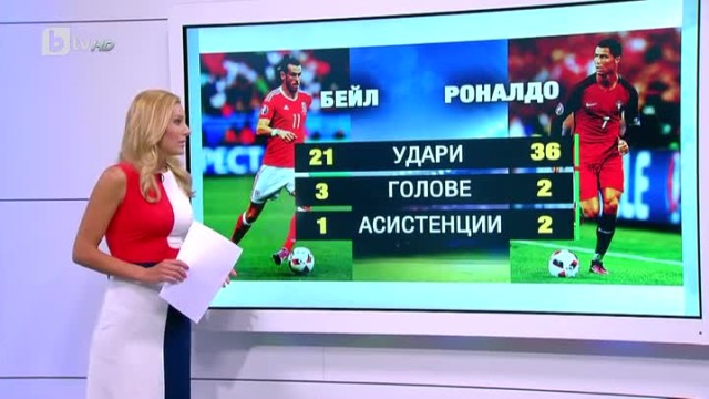 Снимка: Спорт - Централна емисия - 06.07.2016