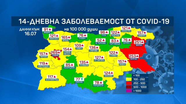 Областите Варна и Бургас преминават в червената зона сочат данните