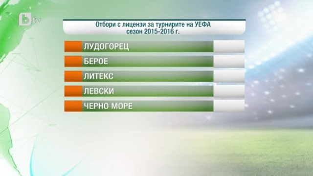 Снимка: Спорт - Обедна емисия - 09.06.2015