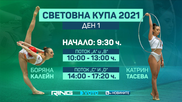 Снимка: Световната купа: Къде и как можете да гледате Калейн, Тасева и ансамбъла 