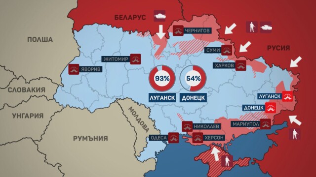 Русия обяви че първата фаза на военната операция в Украйна