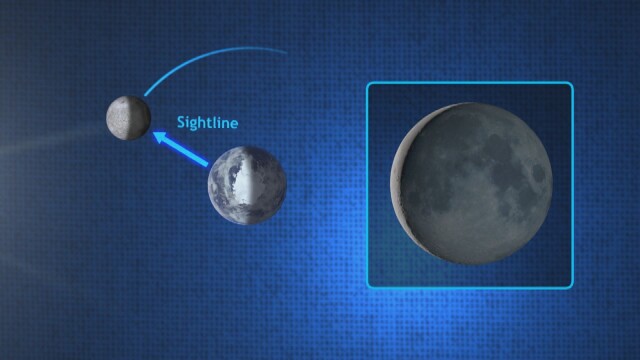 На 16 май предстои пълно лунно затъмнение Явлението се получава