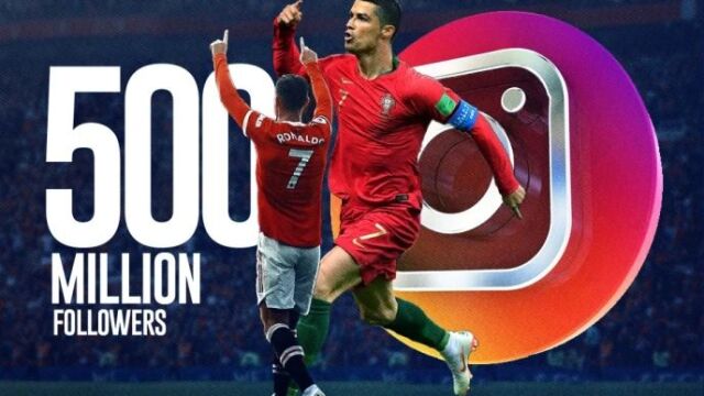 Роналдо мина 500 млн. последователи в "Инстаграм"