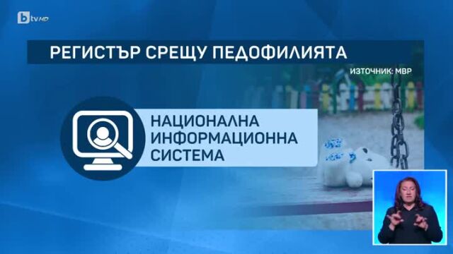  Дългоочакваният регистър на педофилите който през последните години се обсъжда