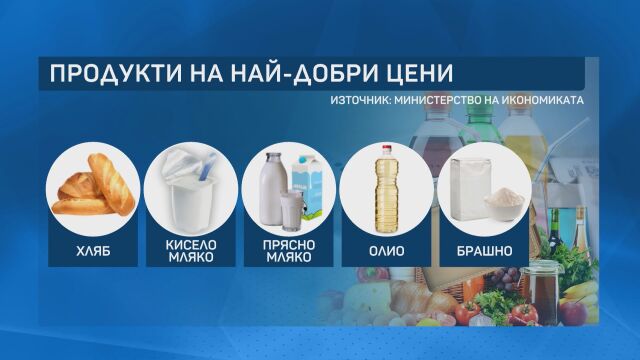 Министерство на икономиката обсъжда идеята 15 хранителни продукта да бъдат