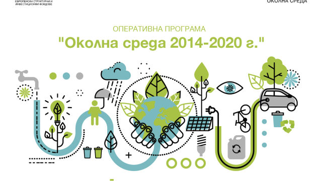Благодарение на Оперативна програма Околна среда 2014 2020 ОПОС обемът на