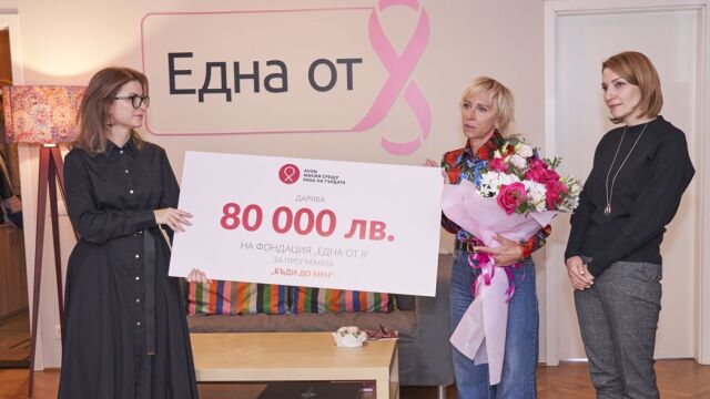 Avon България дари на Фондация Една от 8 80 000
