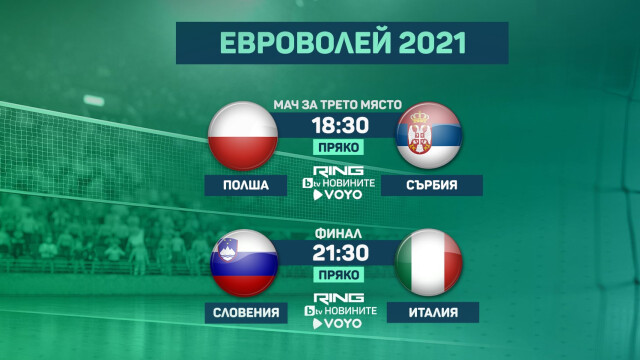 Снимка: НА ЖИВО: Полша - Сърбия, мач за третото място на Евроволей 2021 (мъже)