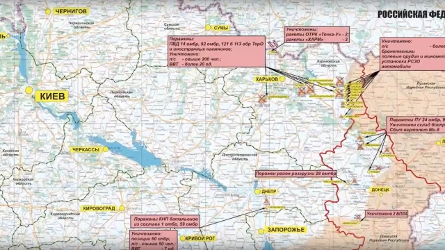 Руските сили напускат ключови градове в Източна Украйна на фона