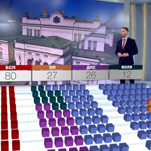 Как изглежда 44-тият парламент