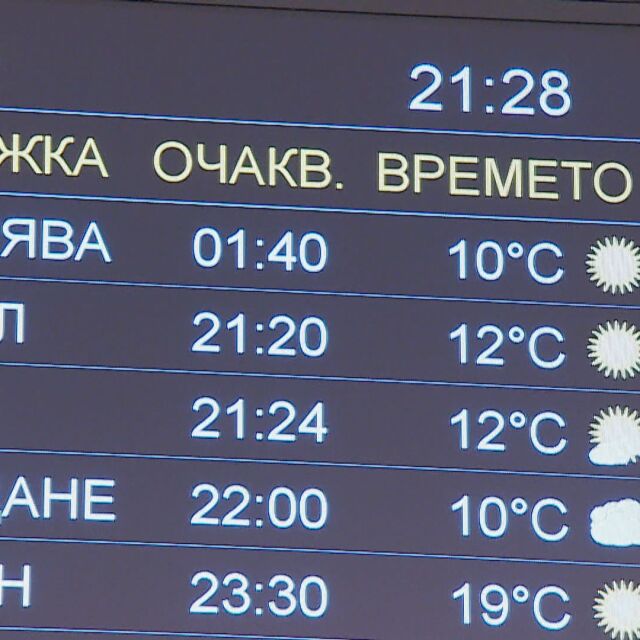 Закъснял полет доведе до недоволство на пътници на летището в София