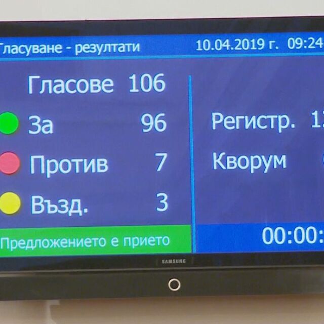 Парламентът прие оставката на Делян Добрев като депутат от ГЕРБ