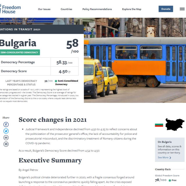 „Фрийдъм Хаус“: България продължава да се плъзга към „хибриден режим“