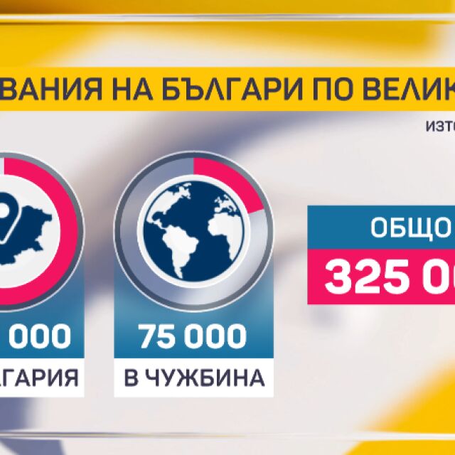  В чужбина за Великден: Най-много българи са пътували до Гърция и Турция 