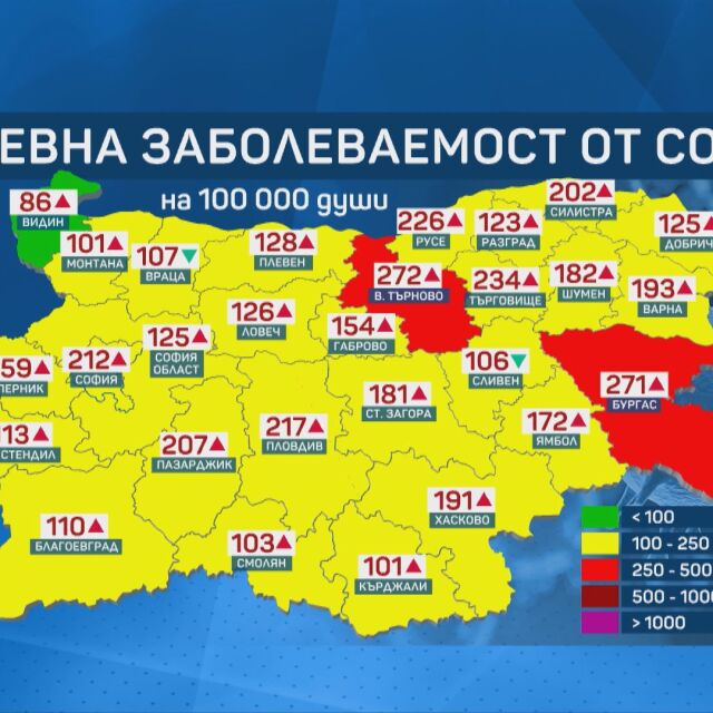 Разпространението на COVID-19: И Велико Търново „светна“ в червено 