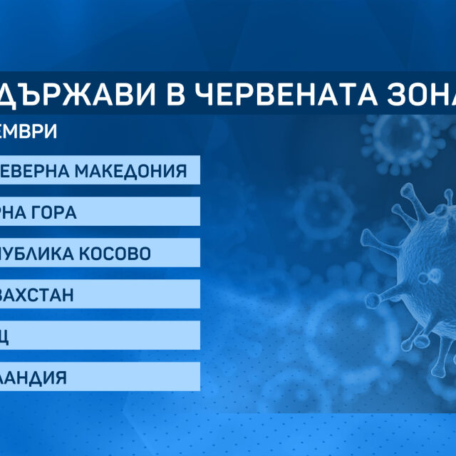 МЗ промениха COVID правилата за влизане у нас с нова заповед