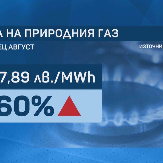 Газовият удар: Цената на синьото гориво скочи с 60 на сто (ОБЗОР)