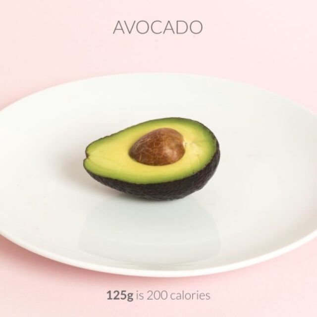 30 примера как изглеждат 200 калории