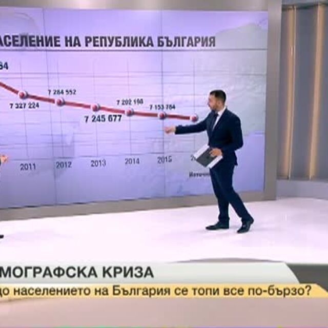 Защо населението на България се топи все по-бързо?
