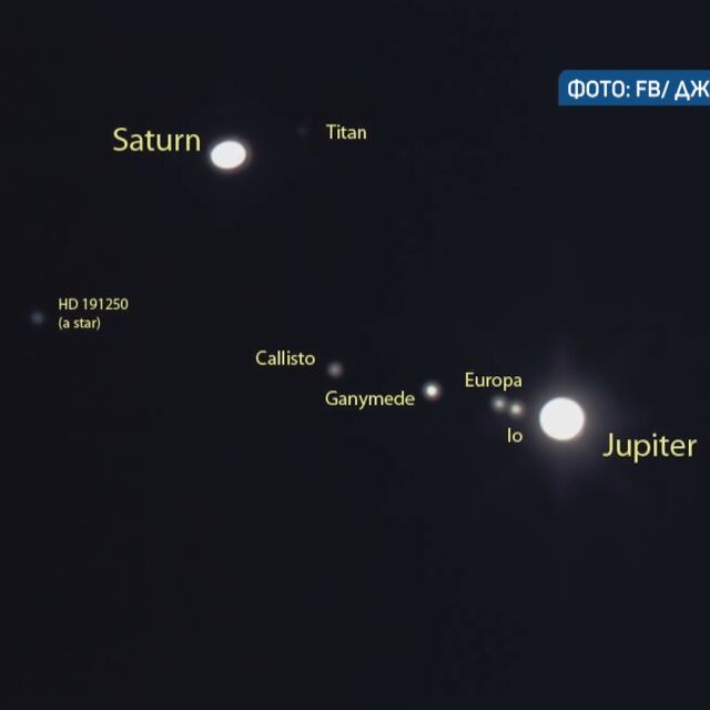 Юпитер и Сатурн се приближиха максимално близо