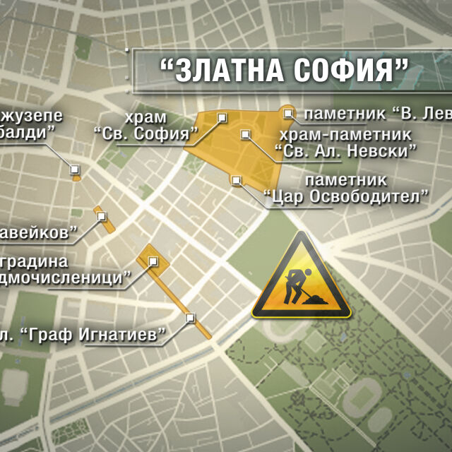 „Златна София”: Пространството около „Ал. Невски” ще бъде пешеходна зона