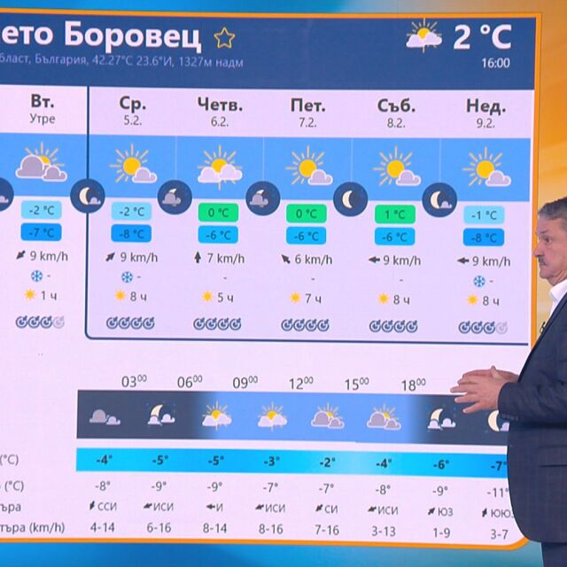 Георги Рачев: Студът е гарантиран, и то две седмици напред