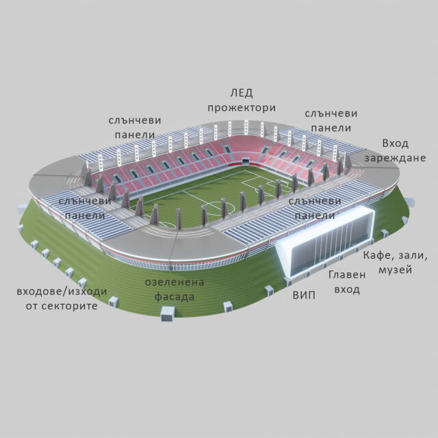 Зам.-председателят на общинския съвет предложи проект за стадион на ЦСКА