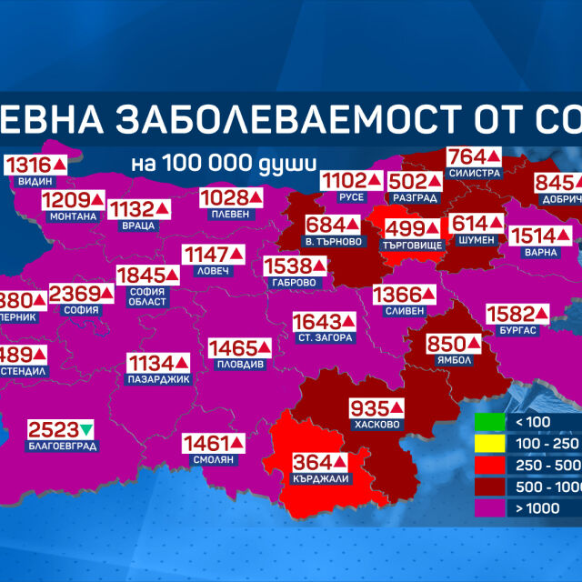 Заболеваемостта у нас: Почти цяла България е в тъмночервената зона