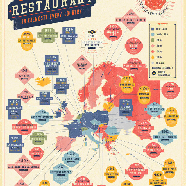 Карти показват най-старите работещи ресторанти в (почти) всяка страна по света